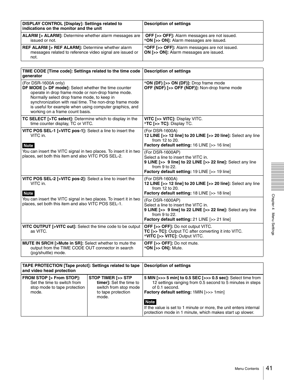 Sony 3-869-574-12(1) User Manual | Page 41 / 73