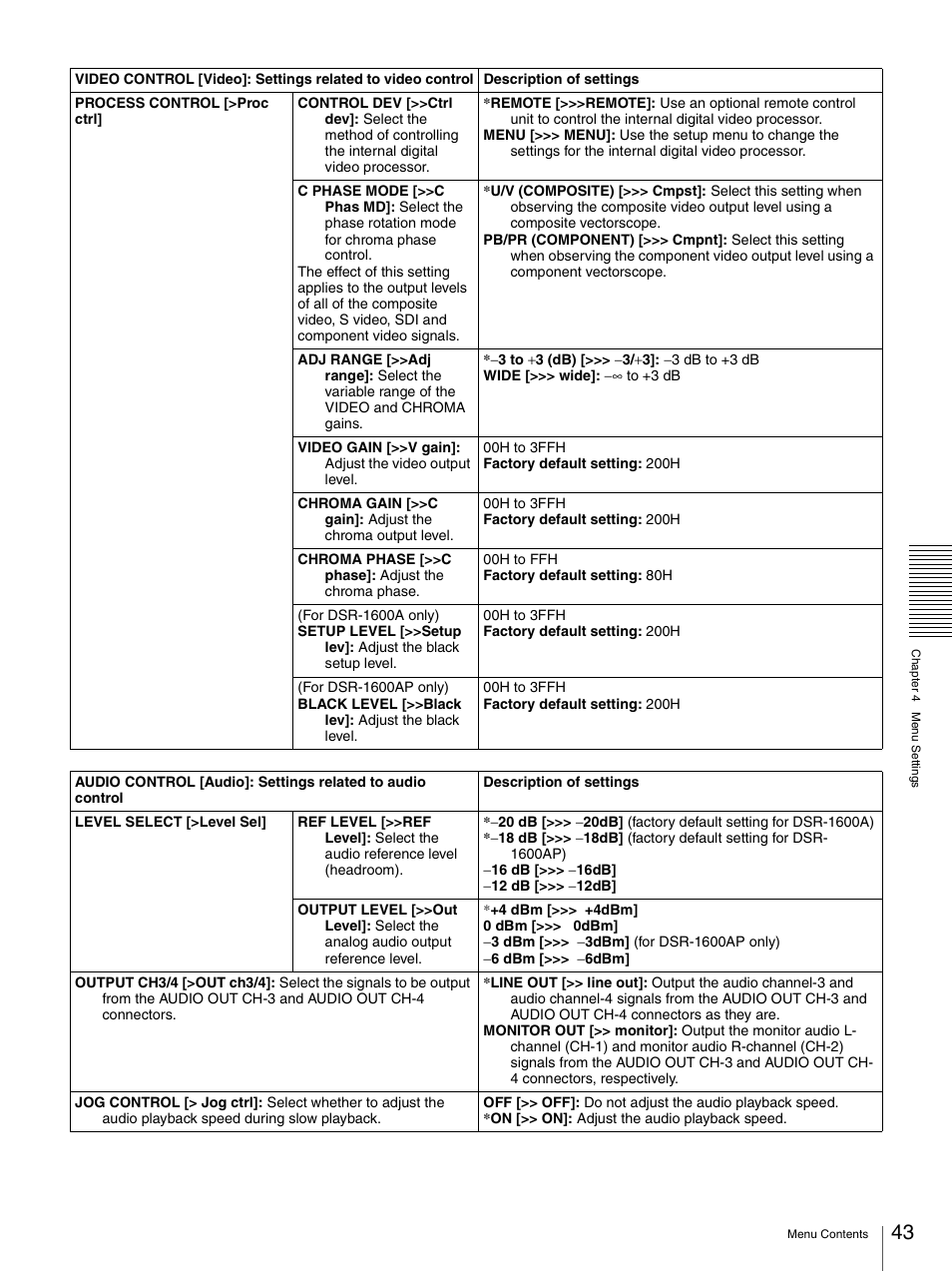 Sony 3-869-574-12(1) User Manual | Page 43 / 73
