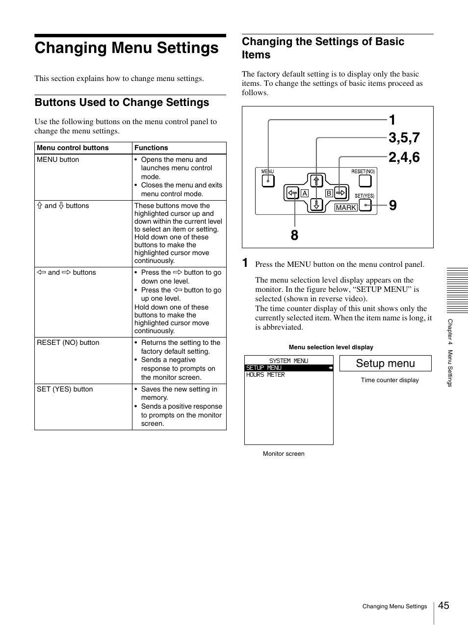 Changing menu settings, Buttons used to change settings, Changing the settings of basic items | Setup menu | Sony 3-869-574-12(1) User Manual | Page 45 / 73