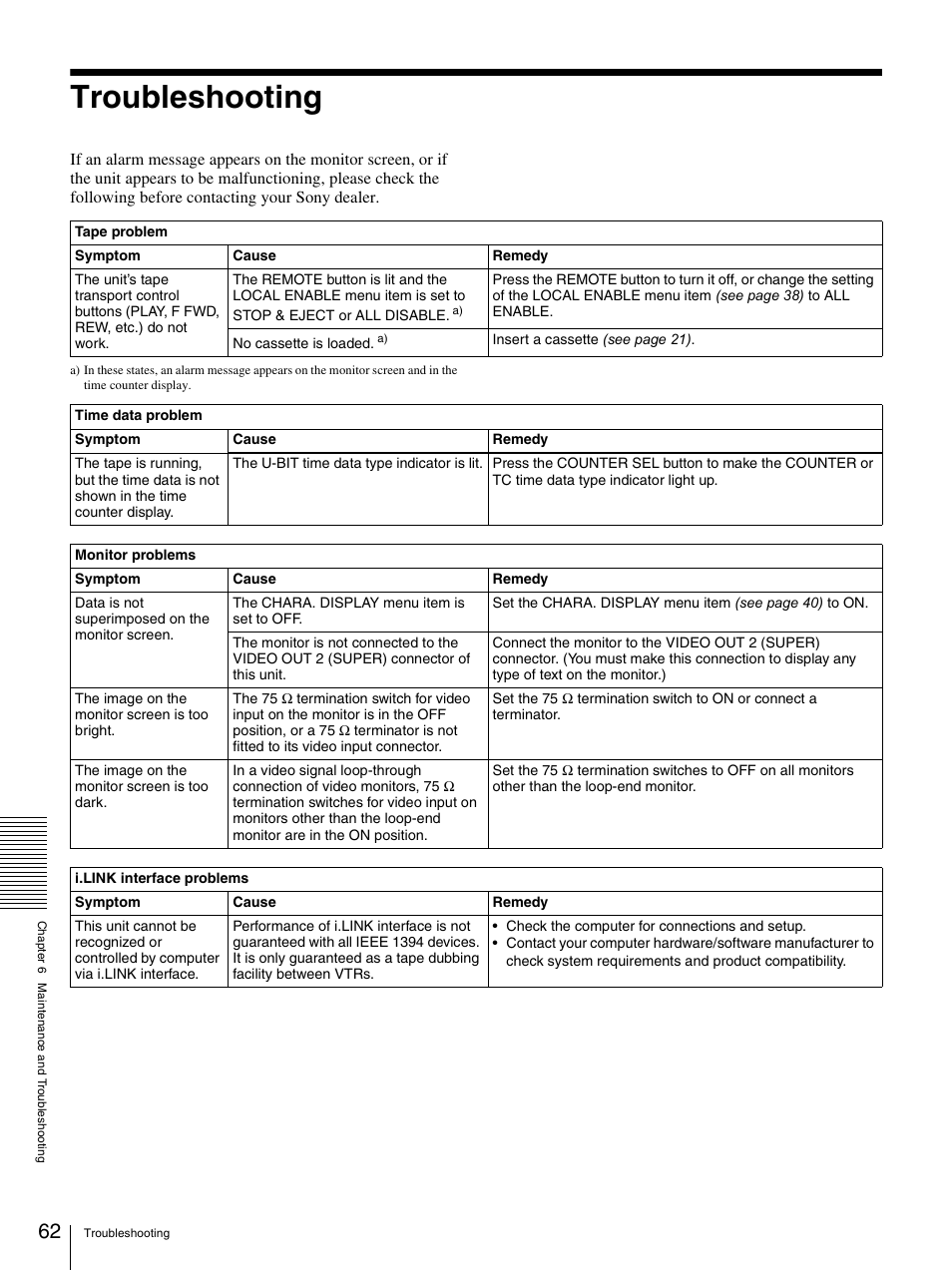 Troubleshooting | Sony 3-869-574-12(1) User Manual | Page 62 / 73