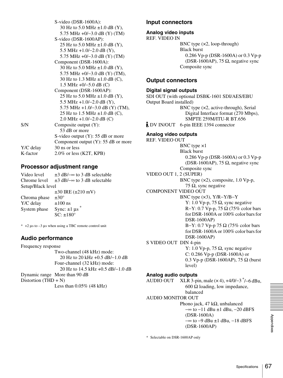Sony 3-869-574-12(1) User Manual | Page 67 / 73