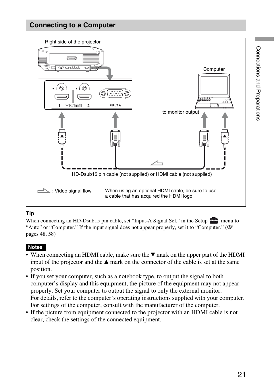 Connecting to a computer | Sony BRAVIA VPL-HW10 User Manual | Page 21 / 80