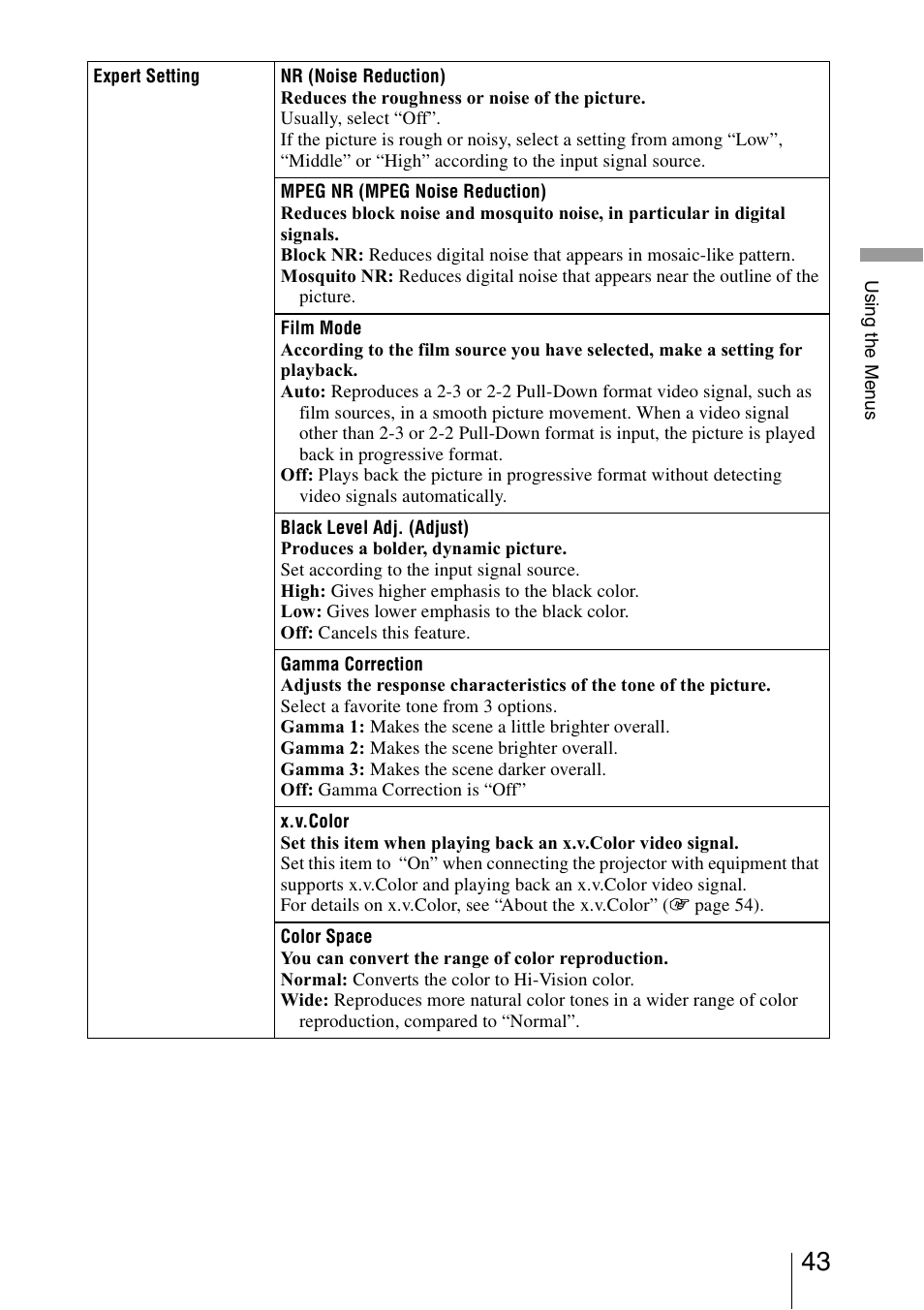 Sony BRAVIA VPL-HW10 User Manual | Page 43 / 80
