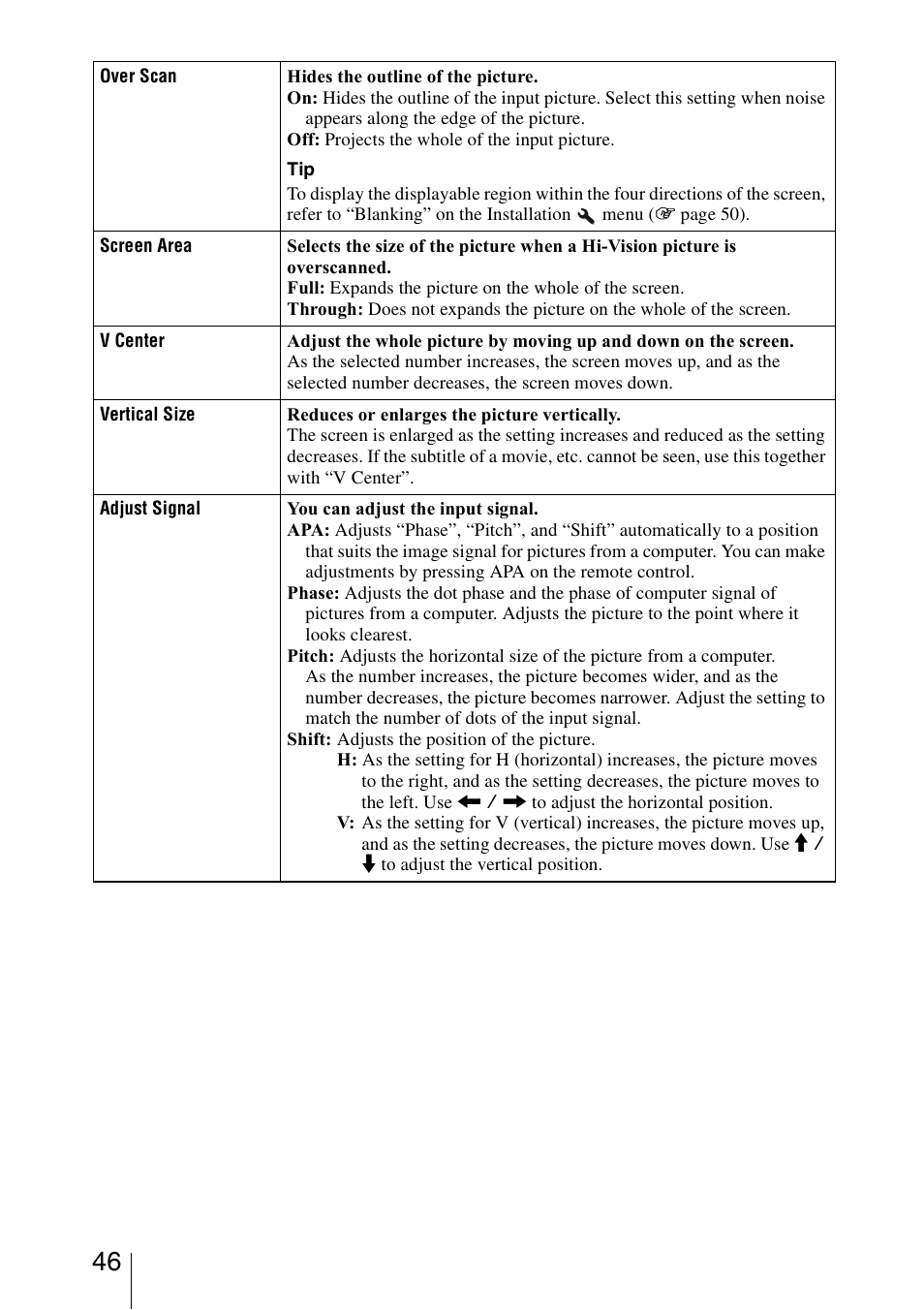 Title | Sony BRAVIA VPL-HW10 User Manual | Page 46 / 80