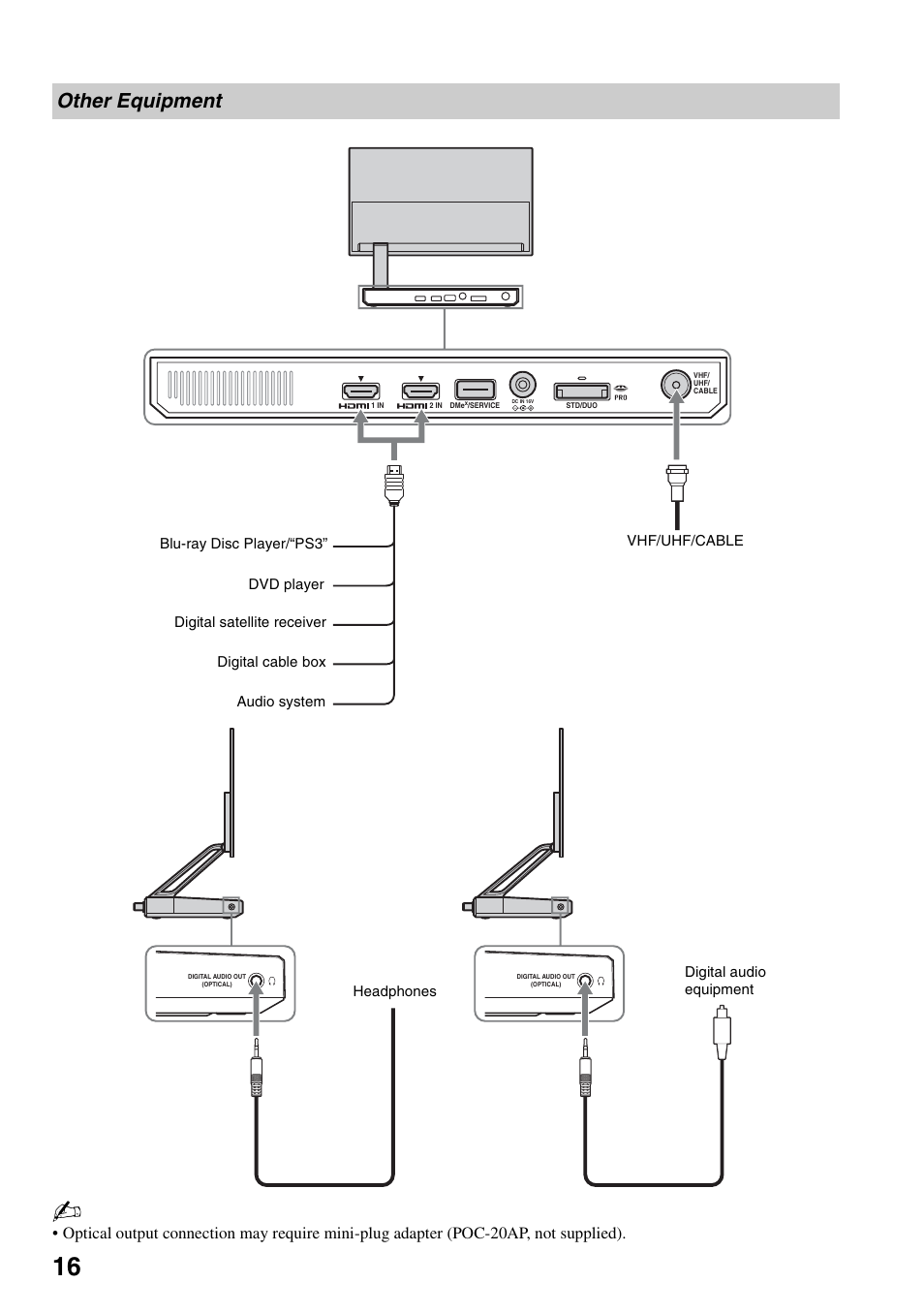 Other equipment | Sony XEL-1 User Manual | Page 16 / 52