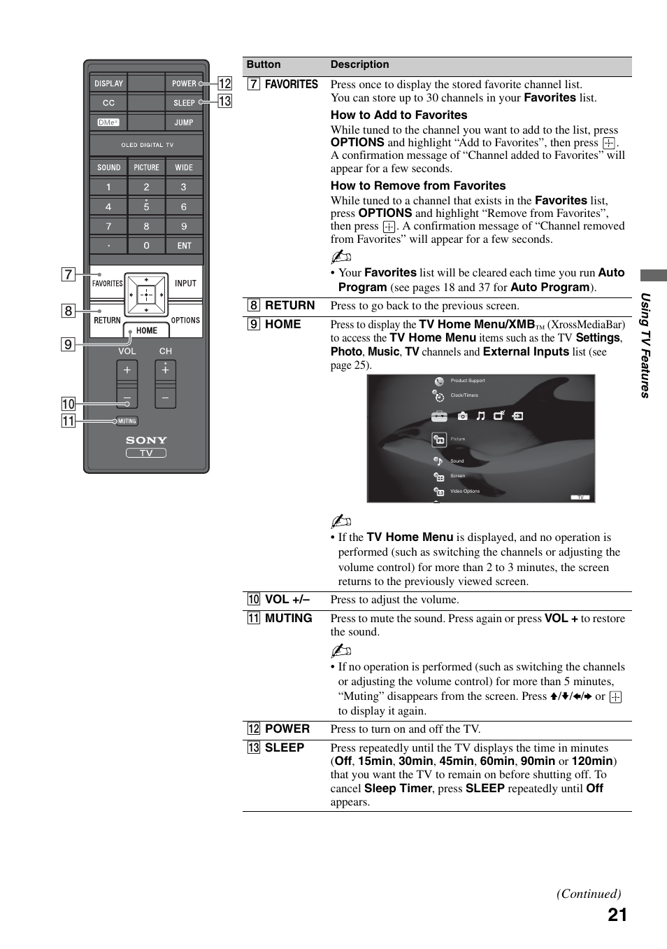 Sony XEL-1 User Manual | Page 21 / 52