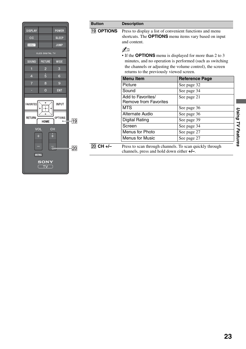 Sony XEL-1 User Manual | Page 23 / 52