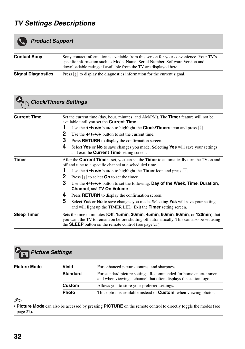 Tv settings descriptions, Product support, Clock/timers settings | Picture settings, Product support clock/timers settings, 32 tv settings descriptions | Sony XEL-1 User Manual | Page 32 / 52