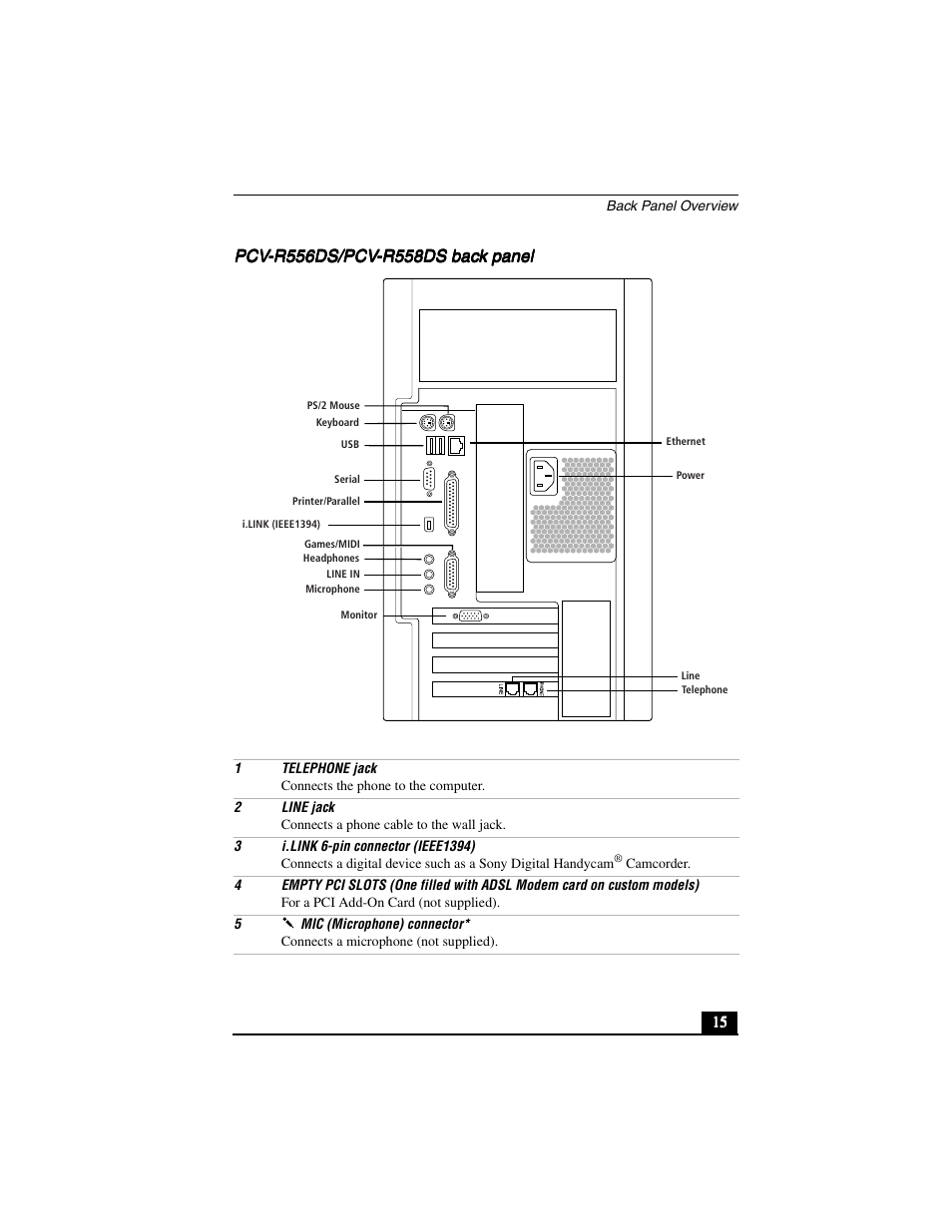 Sony PCV-R556DS User Manual | Page 15 / 62