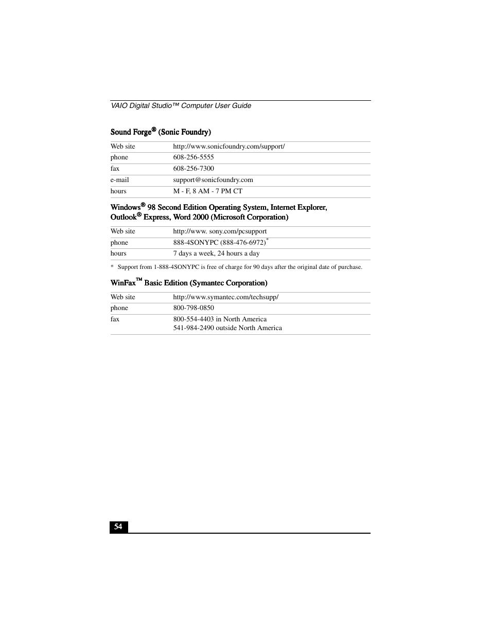 Sony PCV-R556DS User Manual | Page 54 / 62