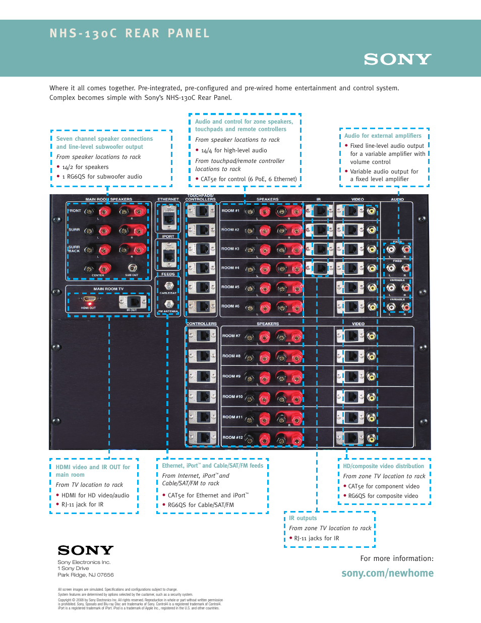 Sony NHS-130C User Manual | Page 3 / 3