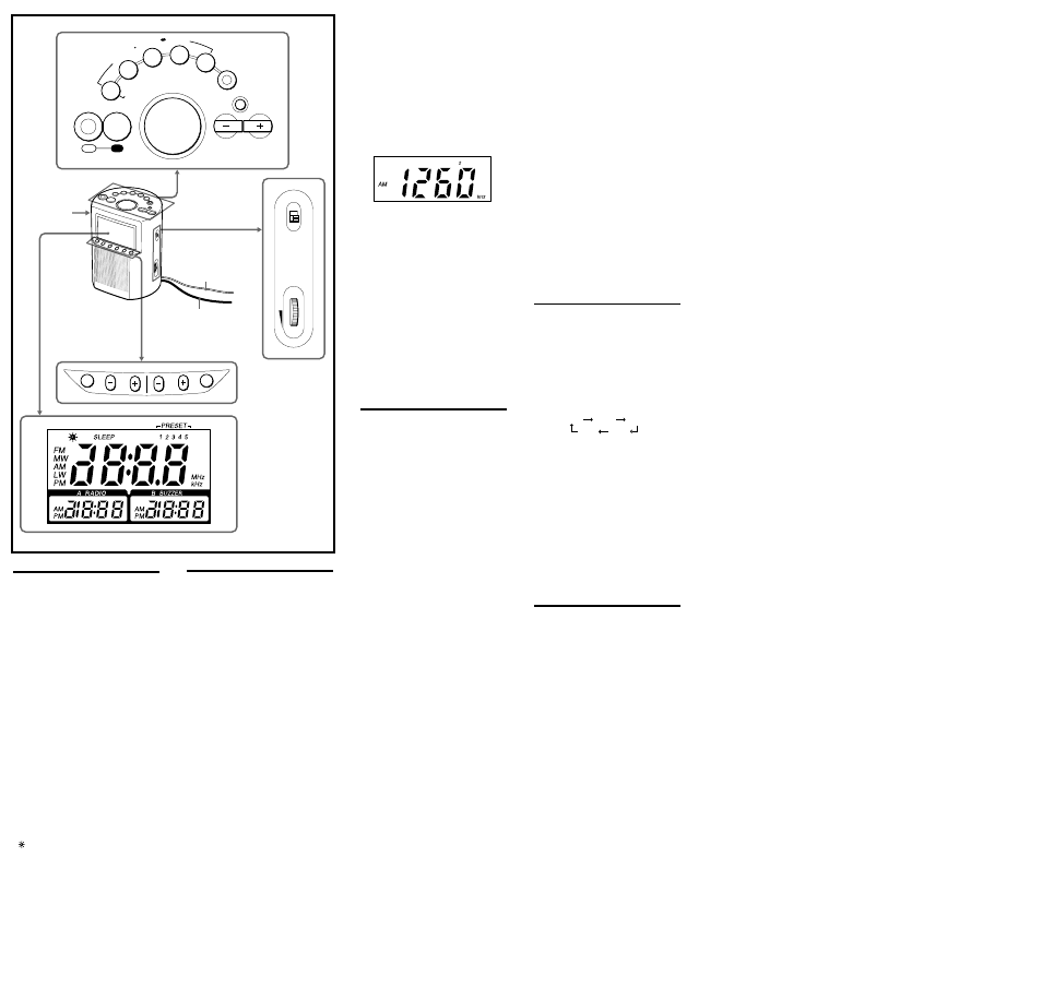 Setting the clock, Setting the alarm, Setting the sleep timer | Troubleshooting, Playing the radio | Sony DREAM MACHINE ICF-C793 User Manual | Page 2 / 2