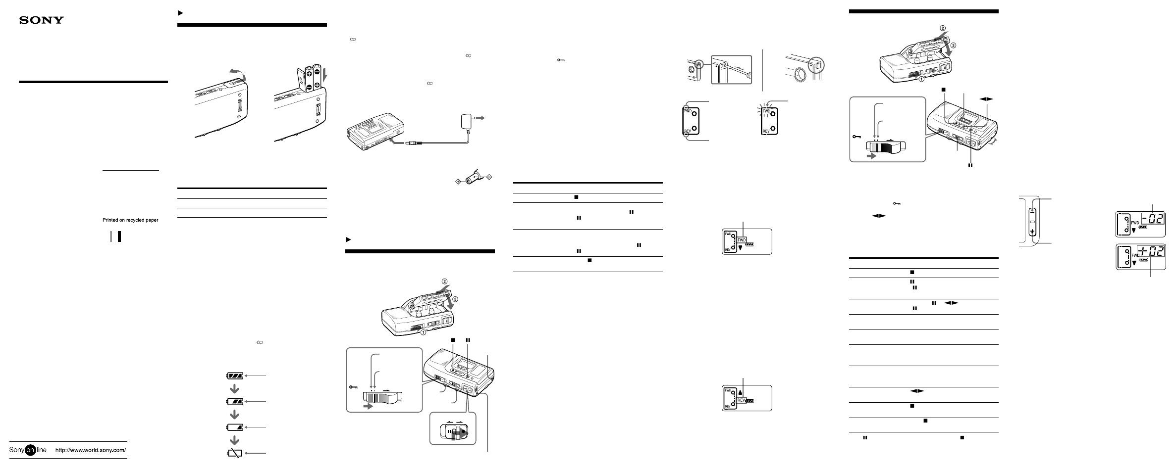 Sony M-98V User Manual | 2 pages