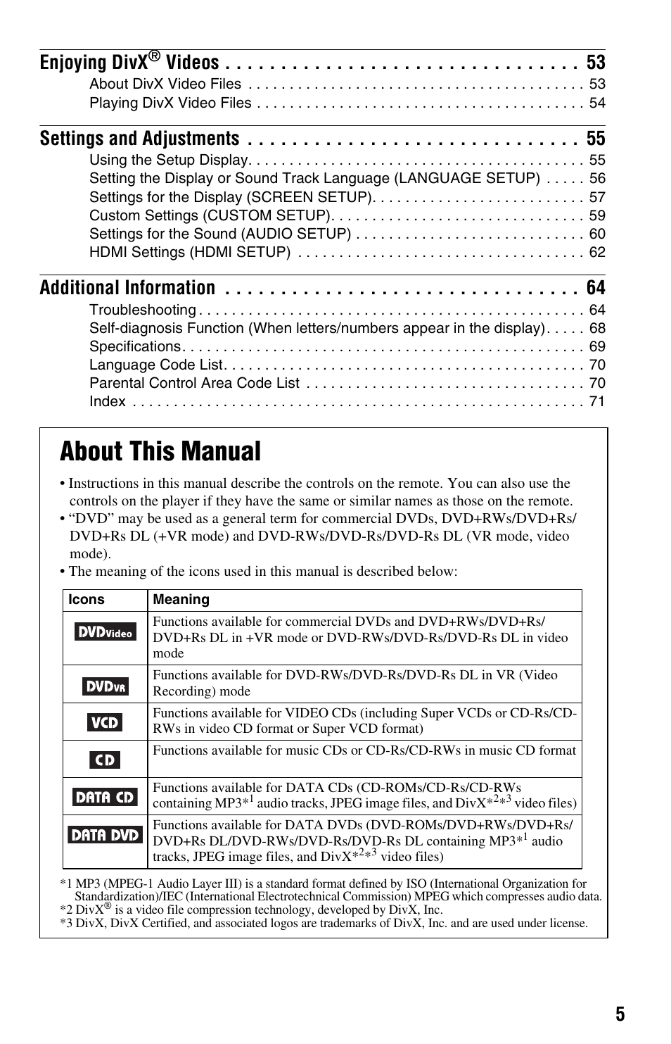 L0toc - enjoying divx® videos 53, L0toc - settings and adjustments 55, L0toc - additional information 64 | L1 - about this manual, About this manual, 5enjoying divx, Videos, Settings and adjustments, Additional information | Sony DVP-NS708H User Manual | Page 5 / 72