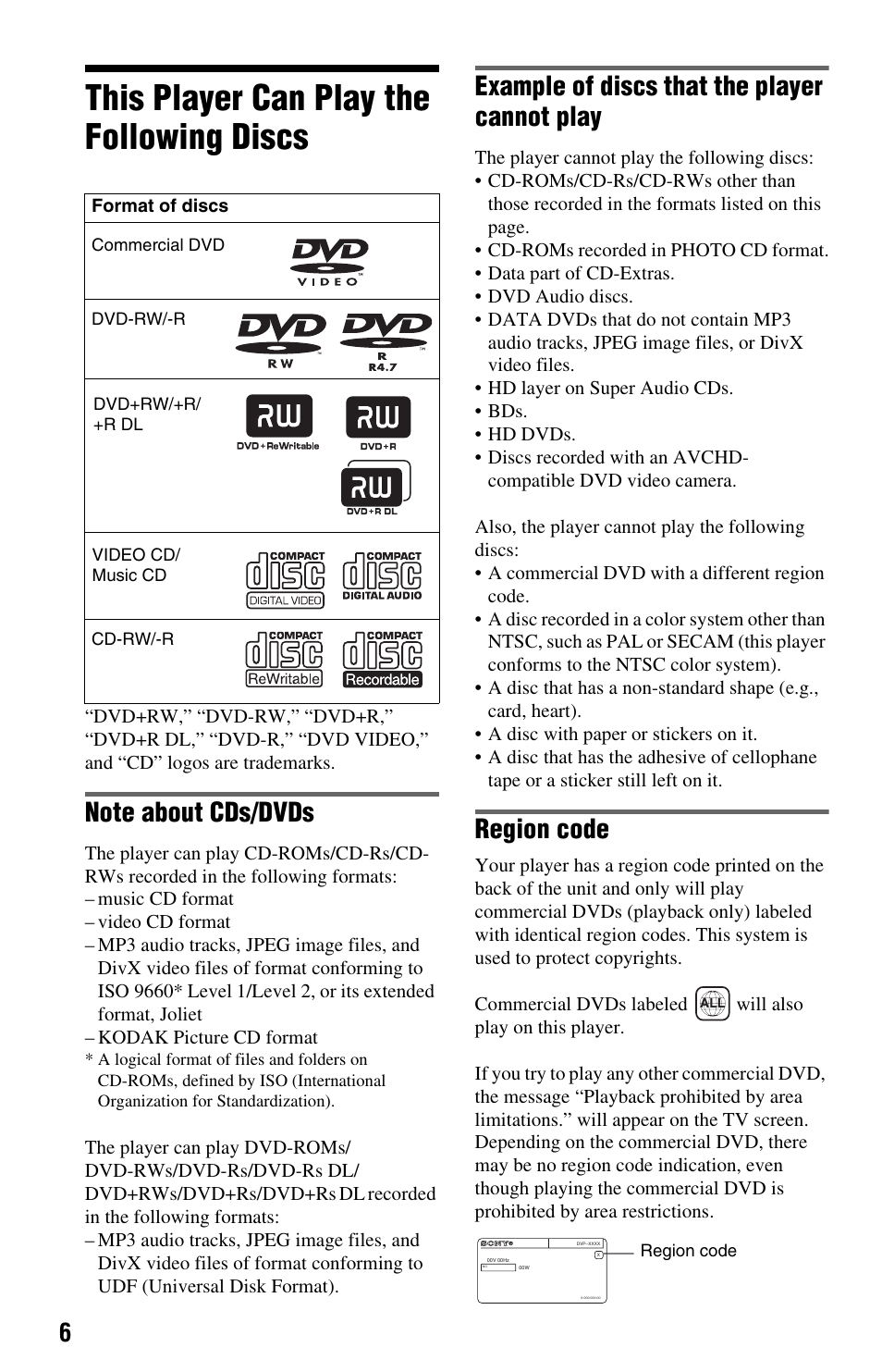L1 - this player can play the following discs, This player can play the following discs, Example of discs that the player cannot play | Region code | Sony DVP-NS708H User Manual | Page 6 / 72