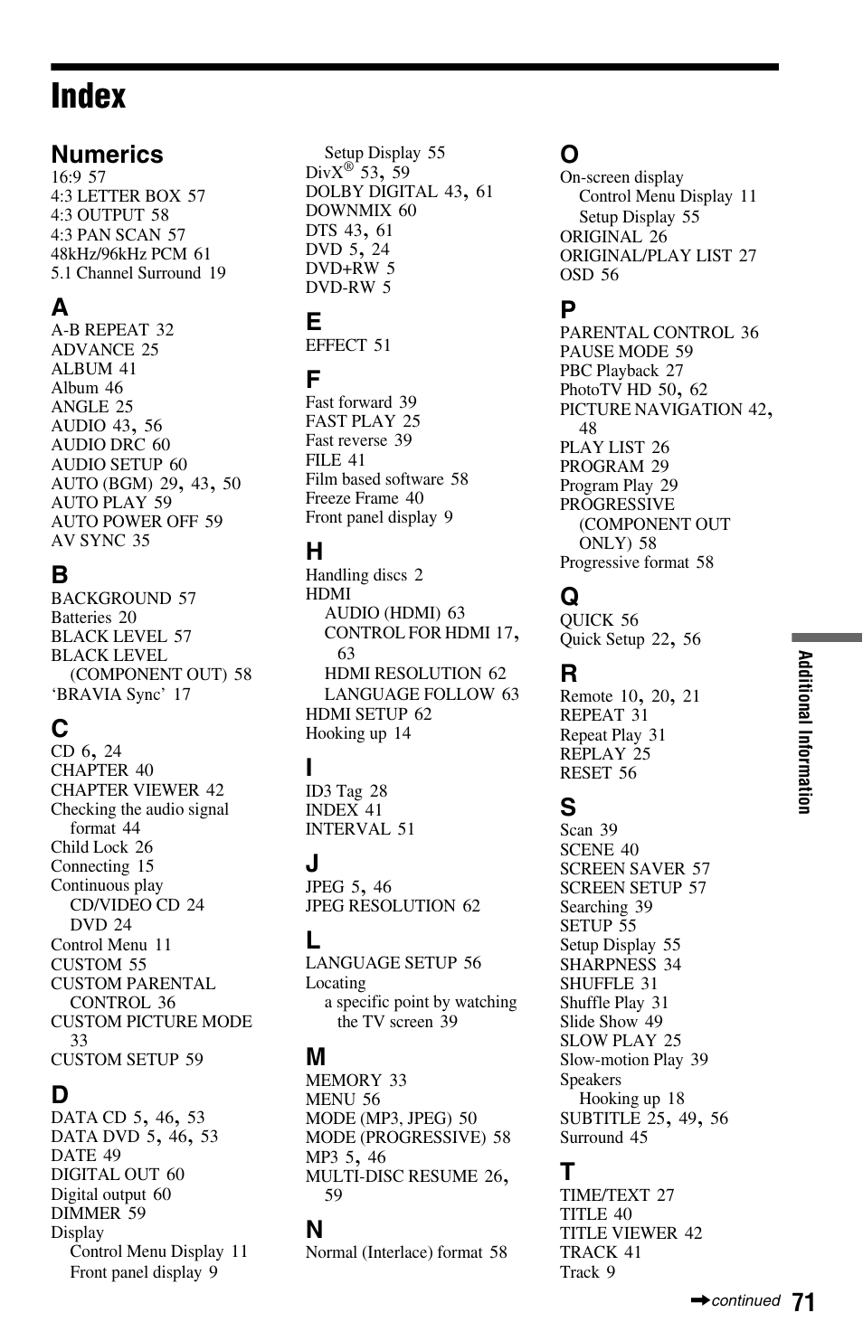 L1ac - index, Grouptitlesix - numerics, Grouptitlesix - a | Grouptitlesix - b, Grouptitlesix - c, Grouptitlesix - d, Grouptitlesix - e, Grouptitlesix - f, Grouptitlesix - h, Grouptitlesix - i | Sony DVP-NS708H User Manual | Page 71 / 72