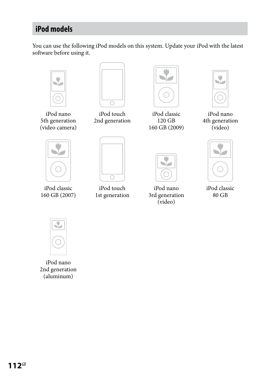 Ipod models | Sony WHG-SLK1I User Manual | Page 112 / 127