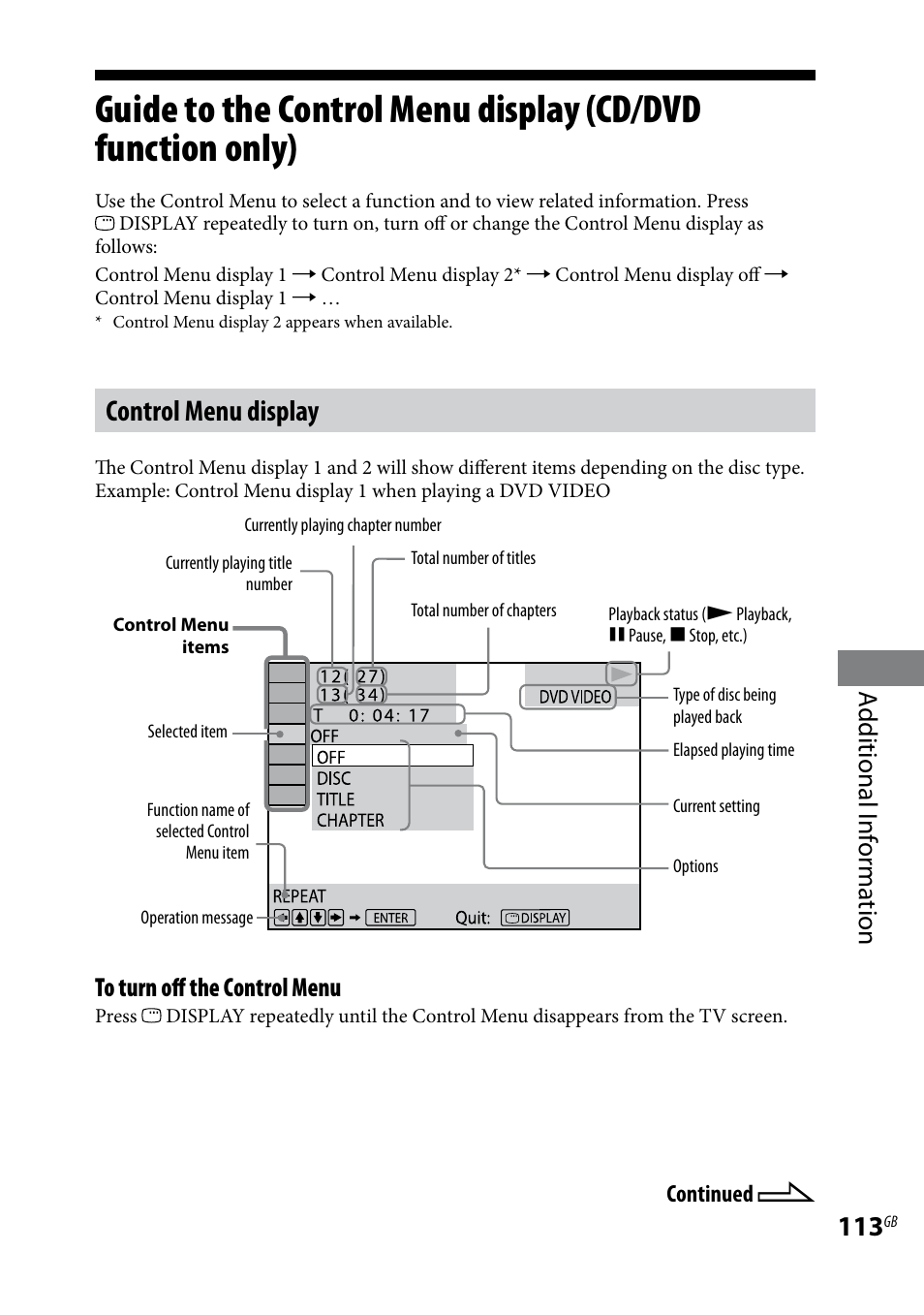 Guide to the control menu display, Cd/dvd function only), Control menu display | Additional i nf or ma tion | Sony WHG-SLK1I User Manual | Page 113 / 127