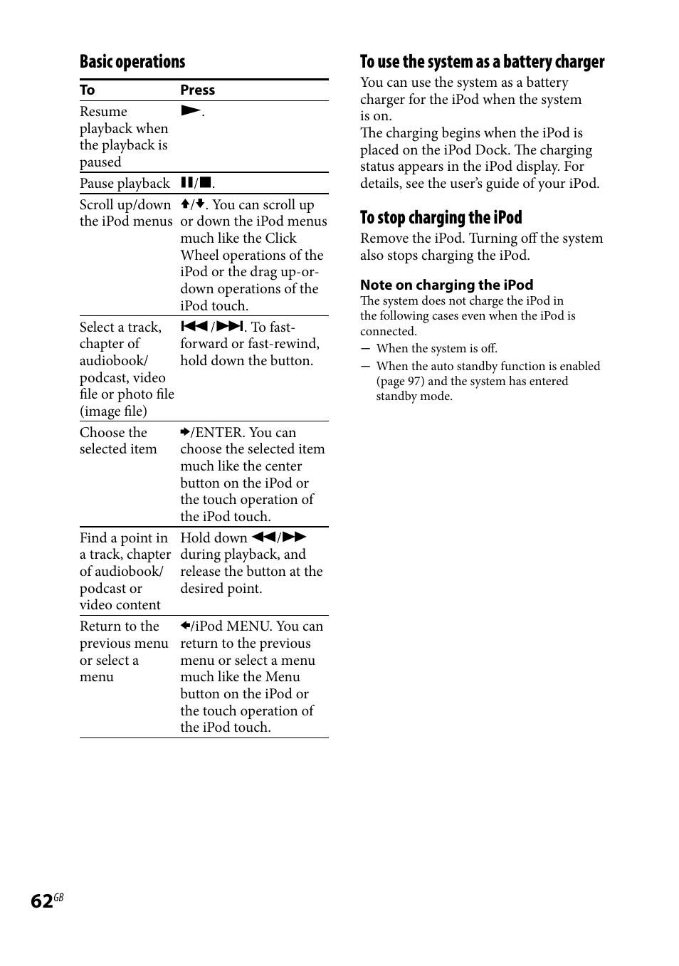 Basic operations | Sony WHG-SLK1I User Manual | Page 62 / 127