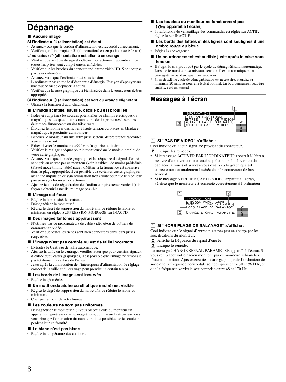 Dépannage, Messages à l’écran | Sony CPD-E430 User Manual | Page 12 / 52