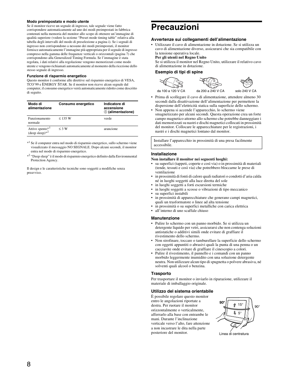 Precauzioni | Sony CPD-E430 User Manual | Page 32 / 52