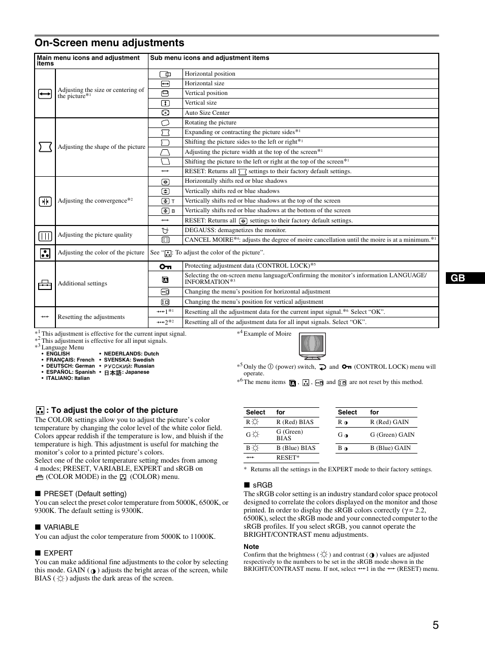 On-screen menu adjustments | Sony CPD-E430 User Manual | Page 5 / 52