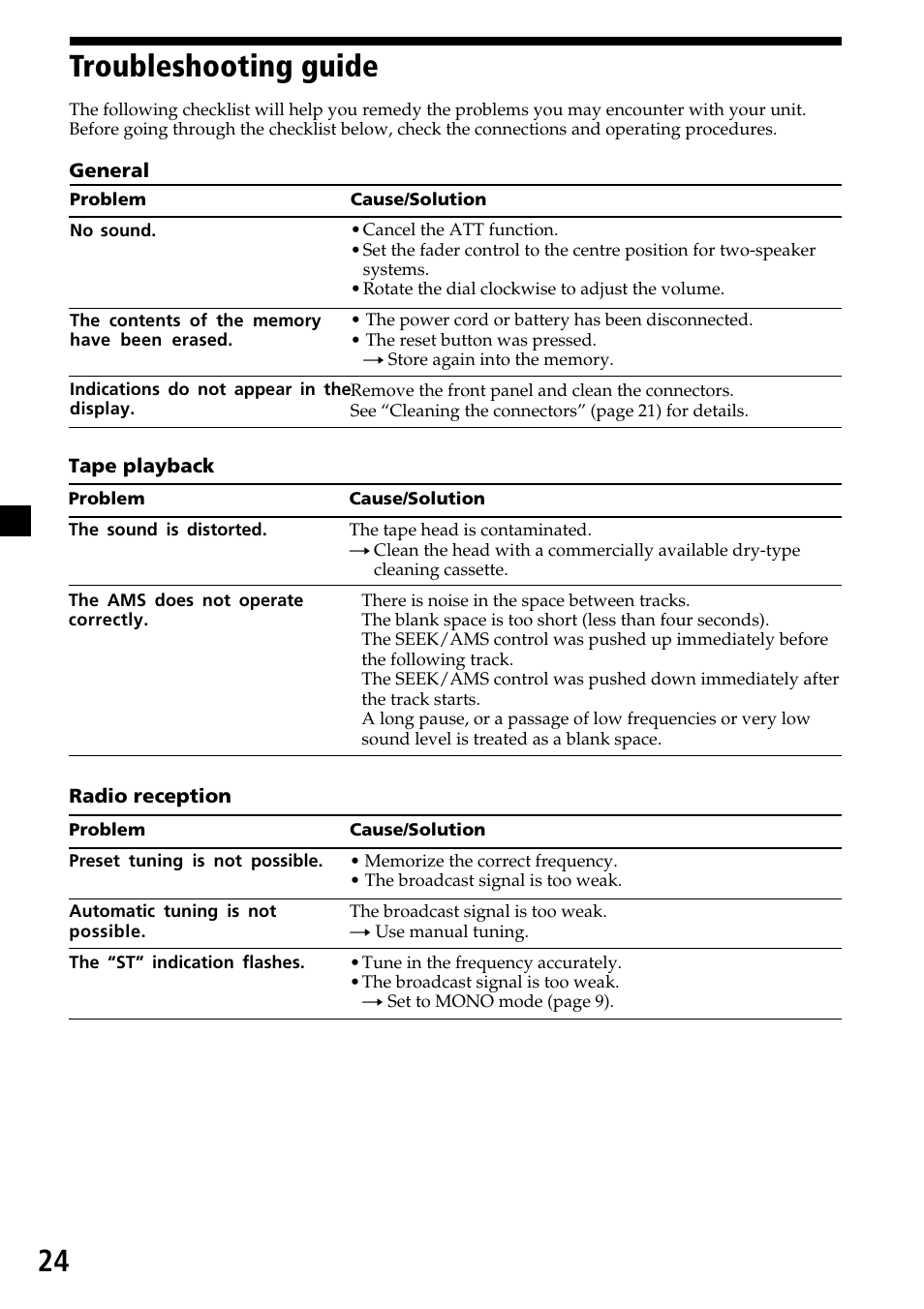 24 troubleshooting guide | Sony XR-C6200 User Manual | Page 24 / 50