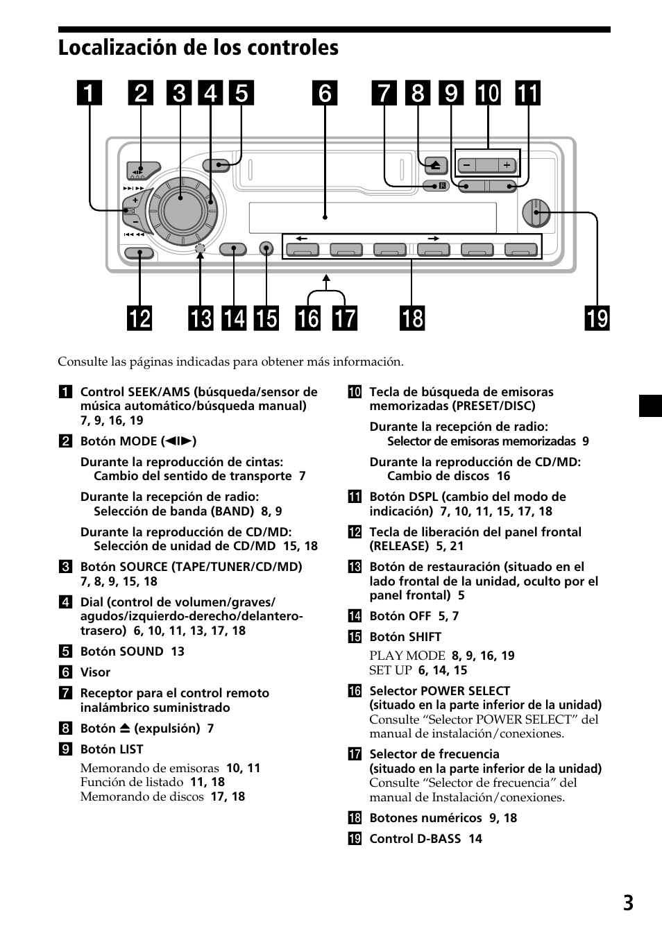 3localización de los controles | Sony XR-C6200 User Manual | Page 27 / 50