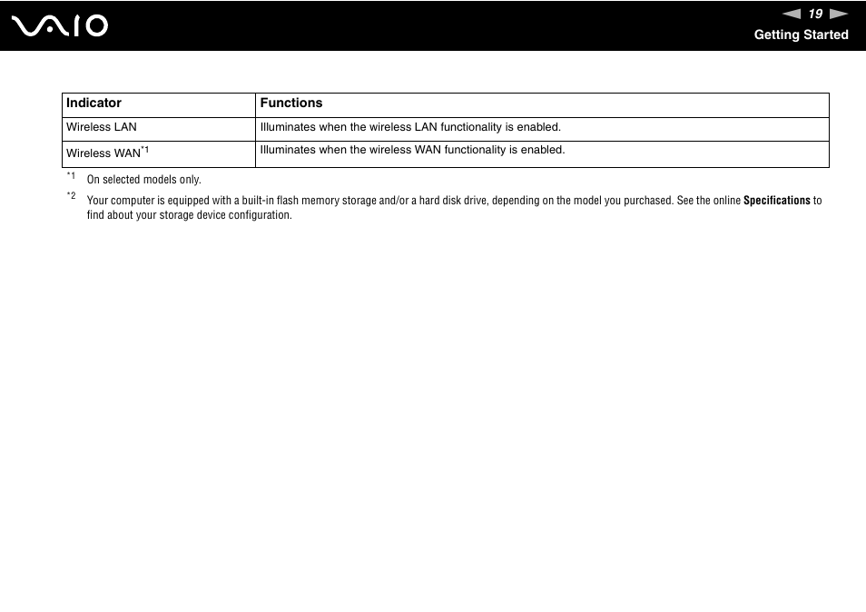 Sony VGN-TZ10 User Manual | Page 19 / 226