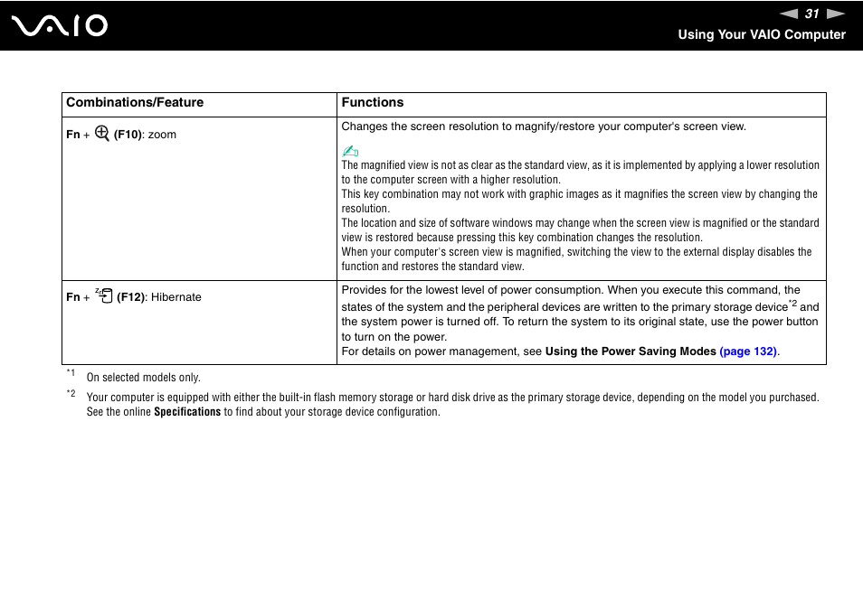 Sony VGN-TZ10 User Manual | Page 31 / 226