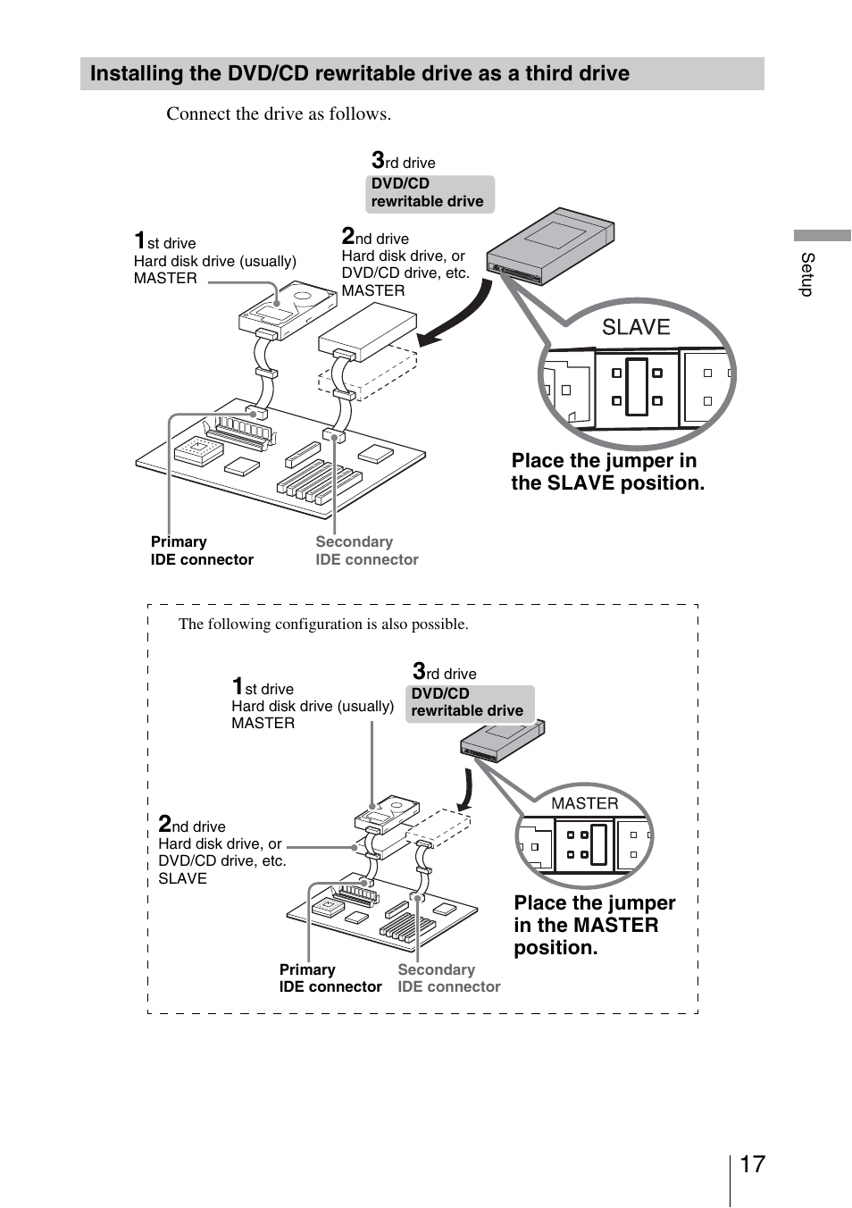 Sony DRU-800A User Manual | Page 17 / 36