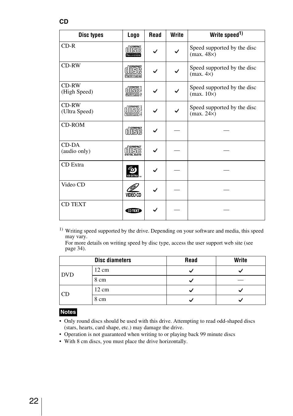 Sony DRU-800A User Manual | Page 22 / 36