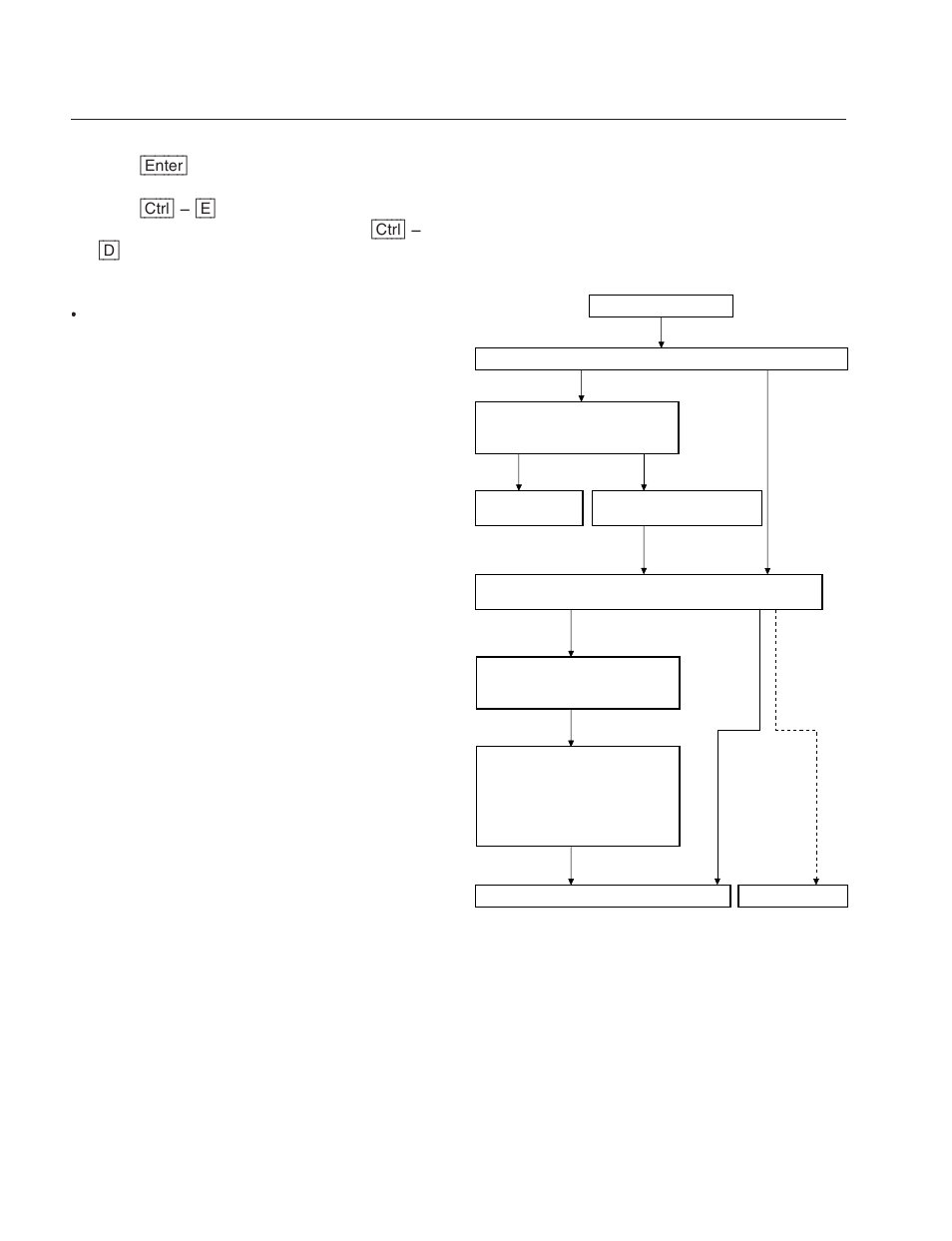 Sony DVS-V3232B/V3232M User Manual | Page 100 / 158