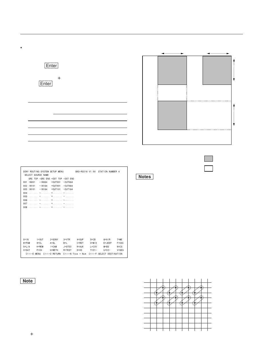 Sony DVS-V3232B/V3232M User Manual | Page 106 / 158