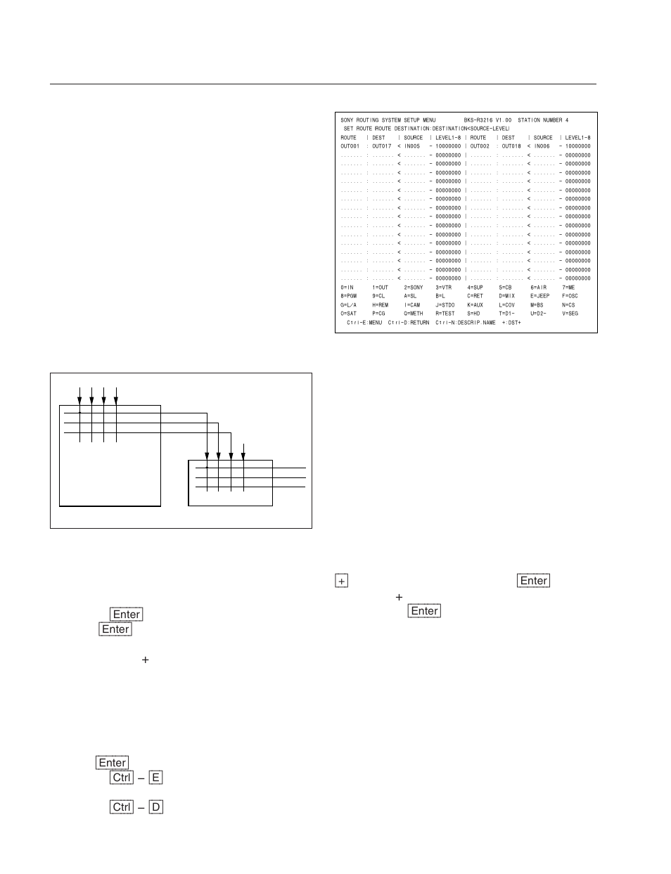 Sony DVS-V3232B/V3232M User Manual | Page 108 / 158