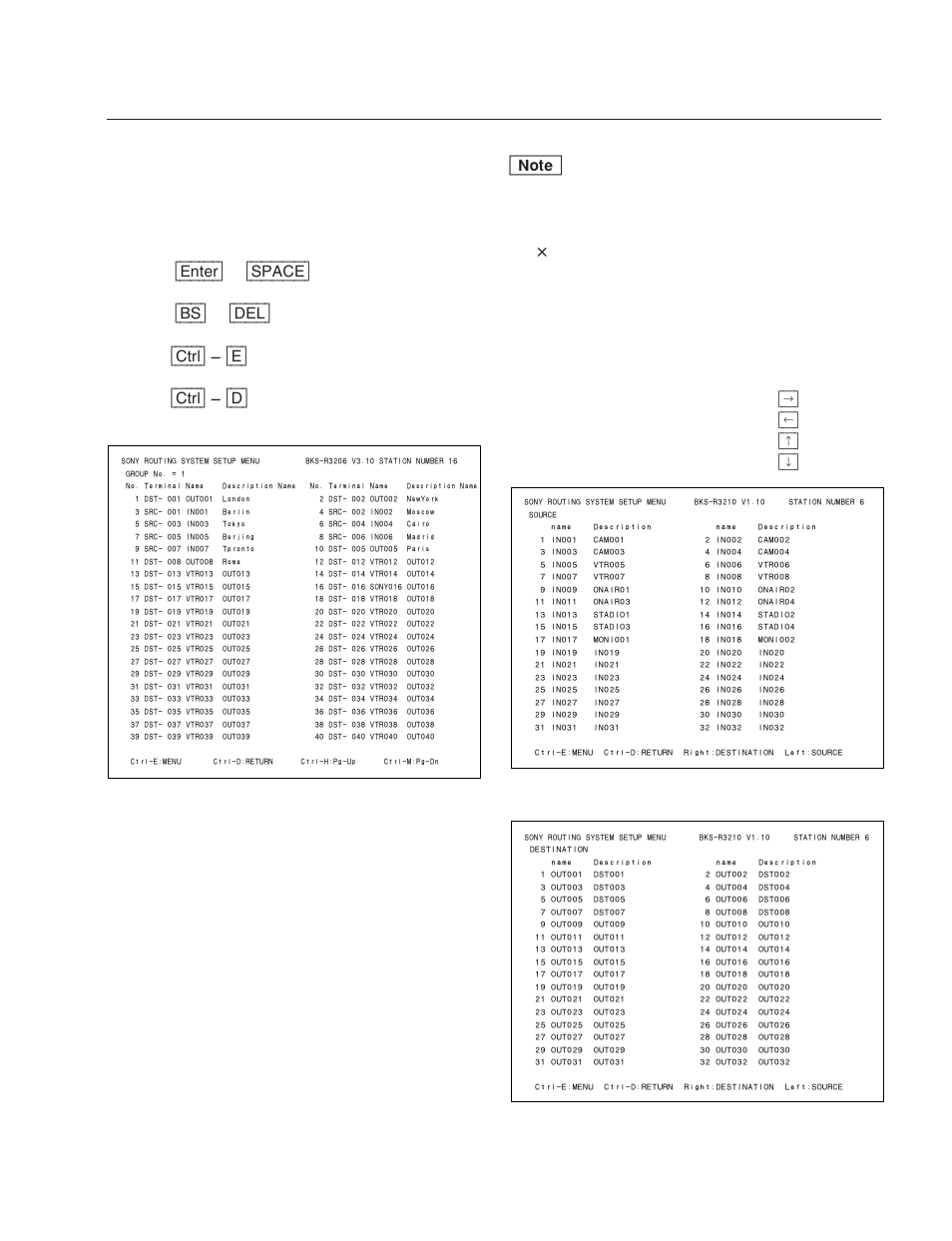 S : display description name | Sony DVS-V3232B/V3232M User Manual | Page 109 / 158