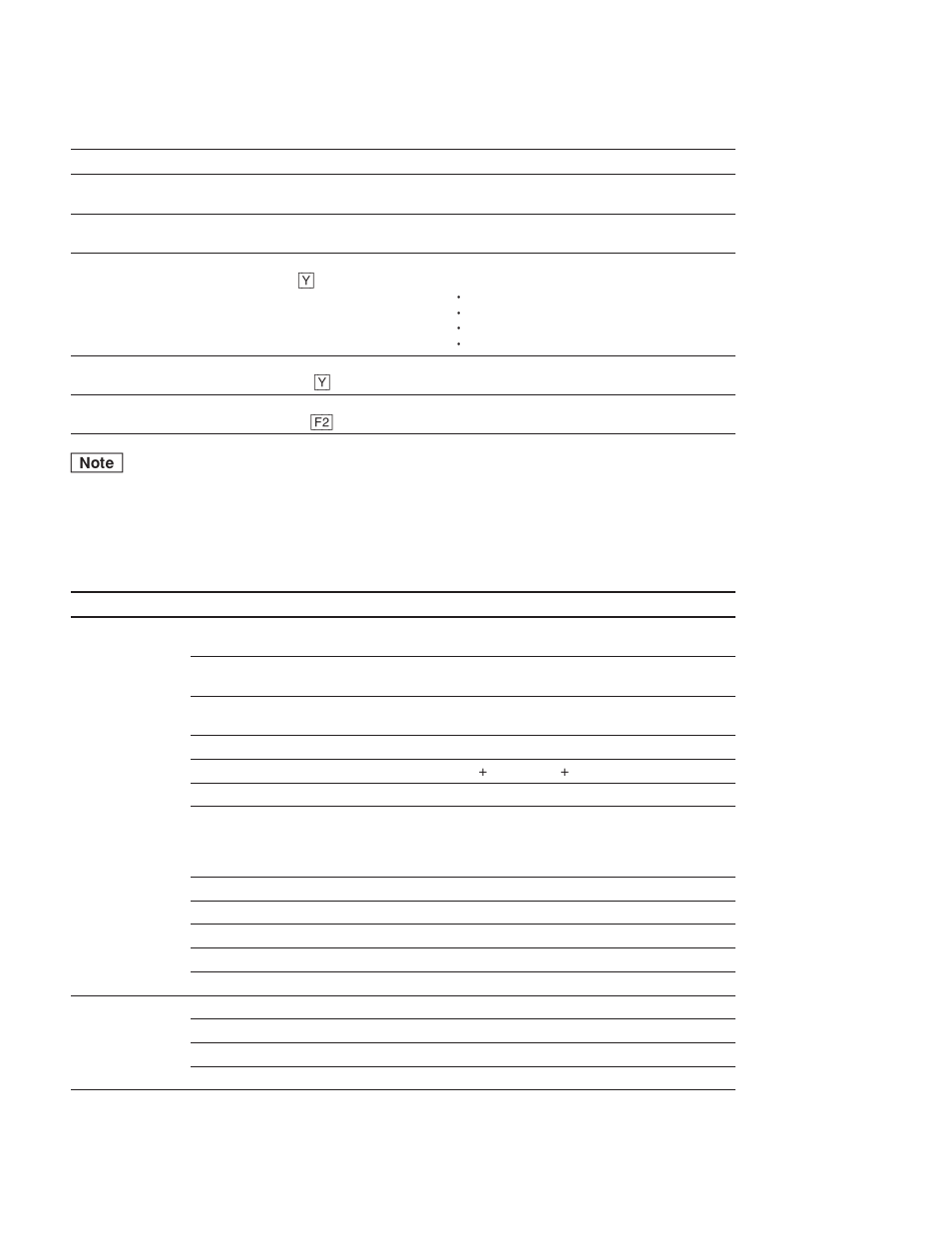 7-2. default values initialization | Sony DVS-V3232B/V3232M User Manual | Page 128 / 158