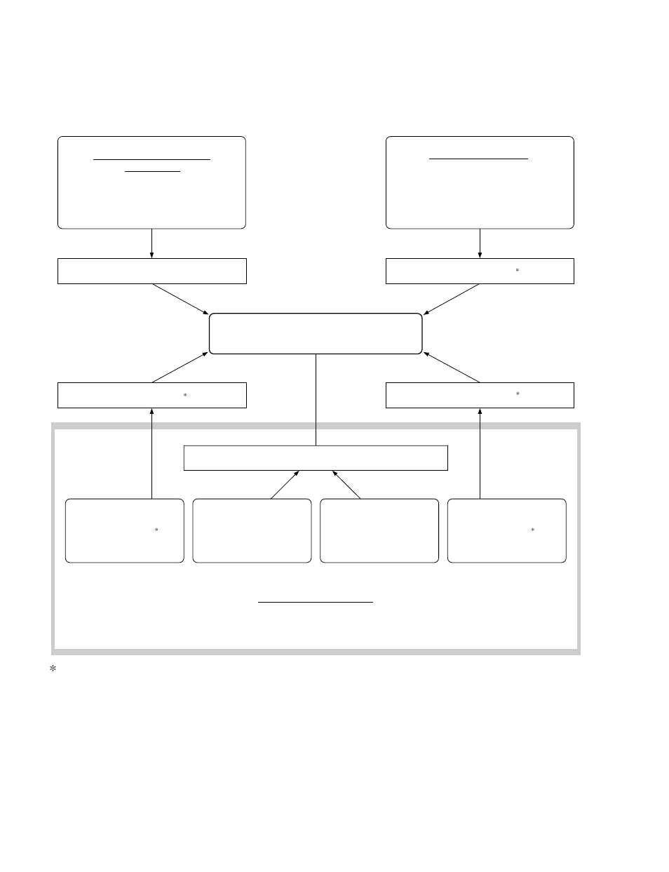 2. function check format | Sony DVS-V3232B/V3232M User Manual | Page 132 / 158