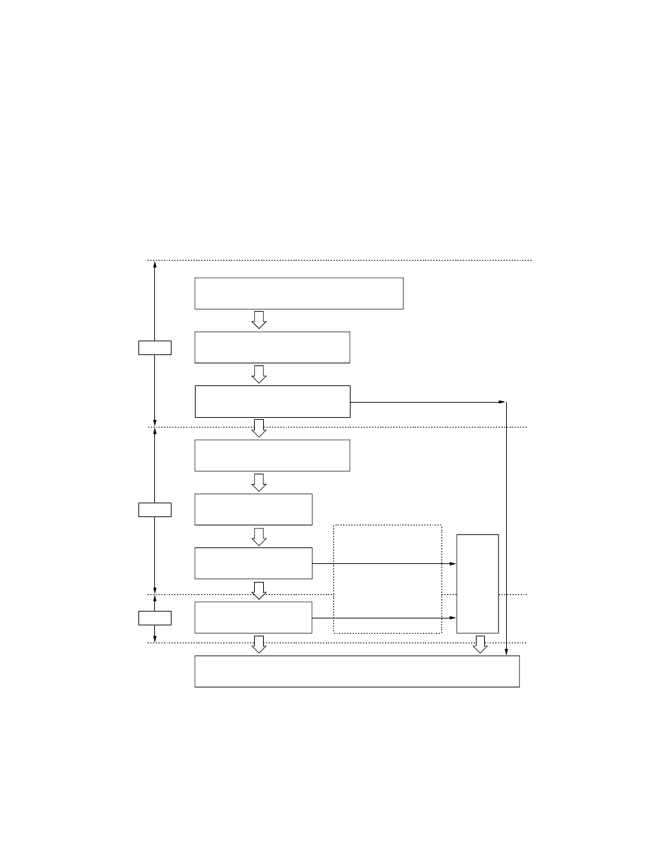 5. function check process | Sony DVS-V3232B/V3232M User Manual | Page 135 / 158
