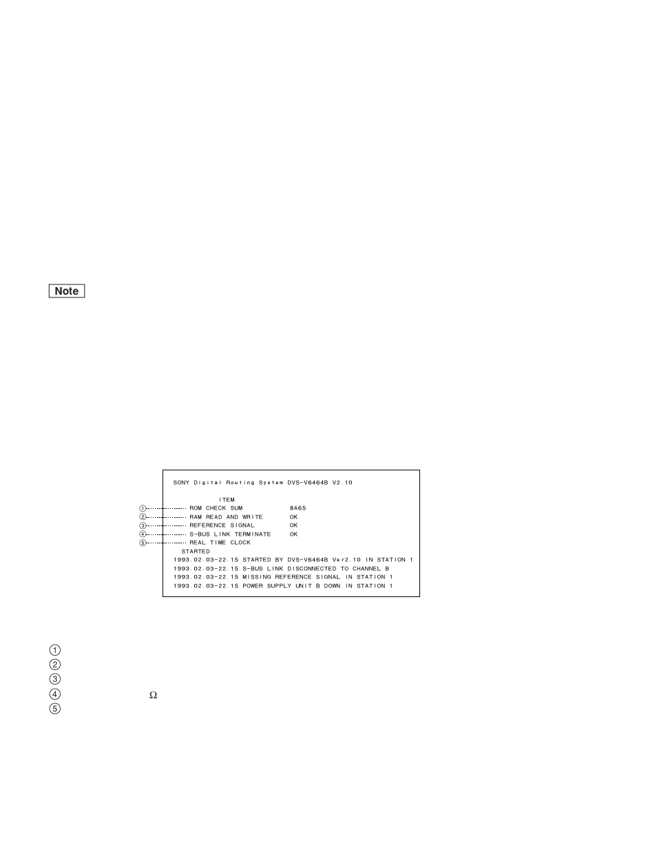 6. function check with control terminal, 6-1. system status screen after power on | Sony DVS-V3232B/V3232M User Manual | Page 136 / 158