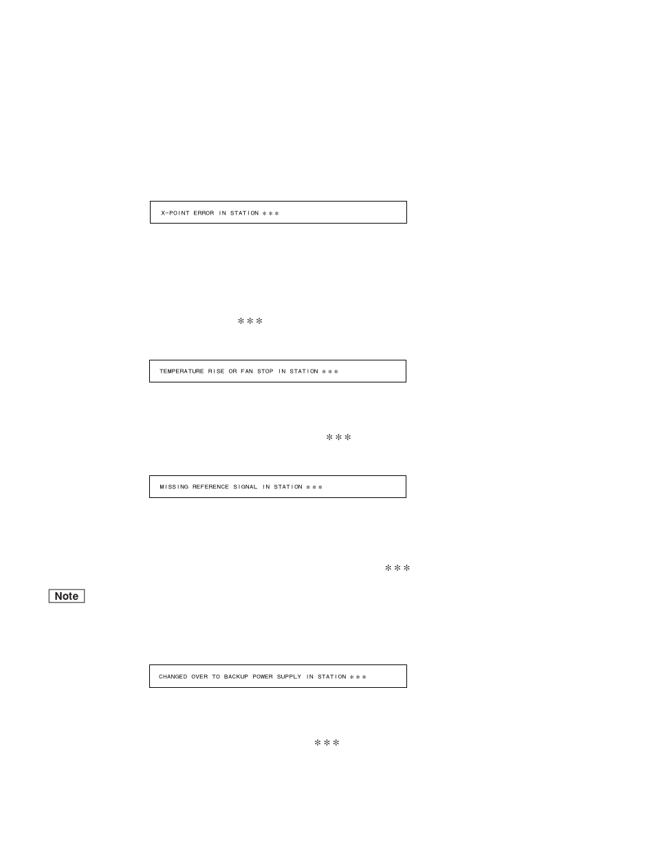 Sony DVS-V3232B/V3232M User Manual | Page 138 / 158