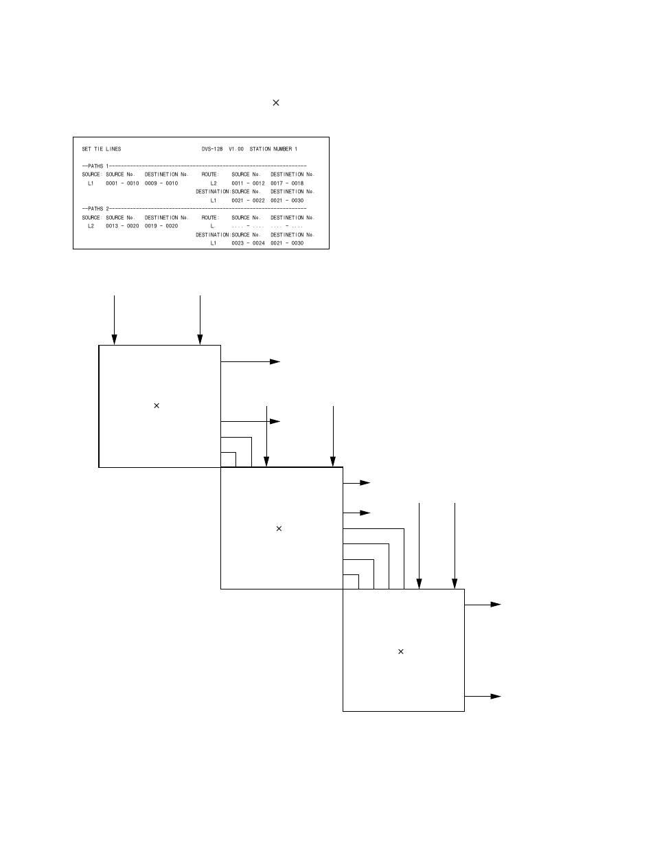 Sony DVS-V3232B/V3232M User Manual | Page 145 / 158