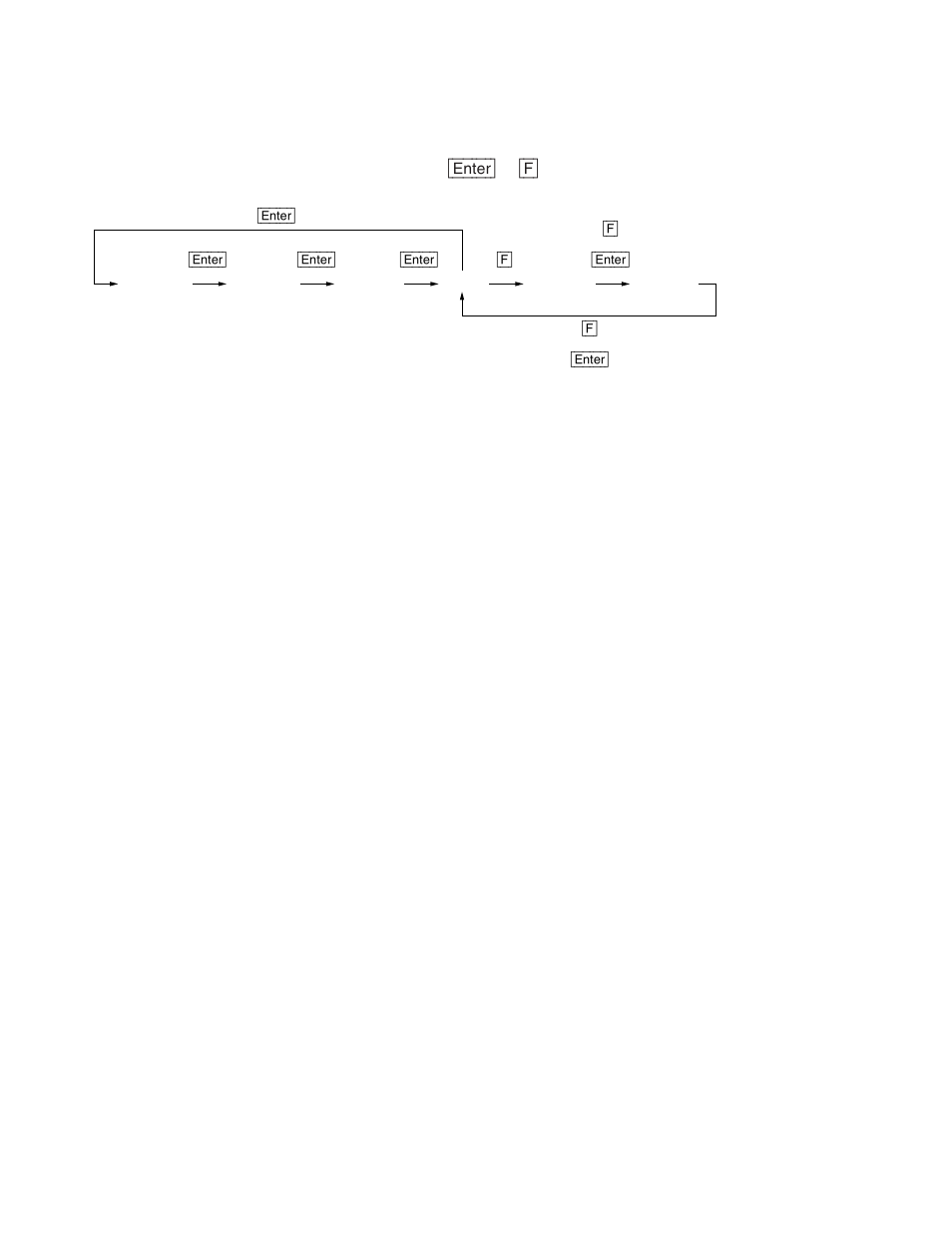 Sony DVS-V3232B/V3232M User Manual | Page 152 / 158