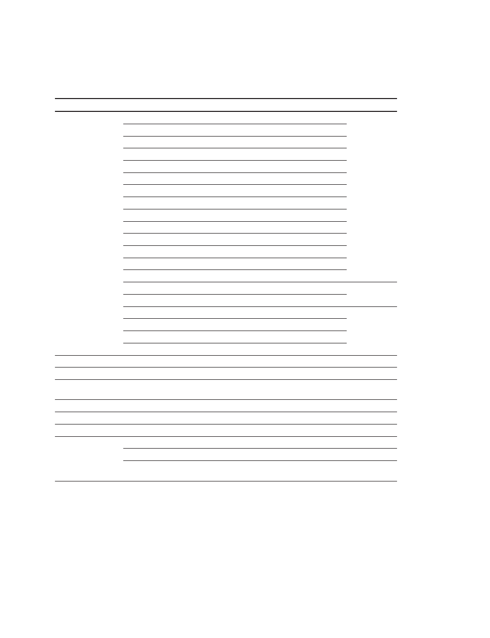 Appendix | Sony DVS-V3232B/V3232M User Manual | Page 155 / 158