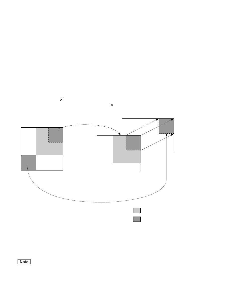Sony DVS-V3232B/V3232M User Manual | Page 26 / 158