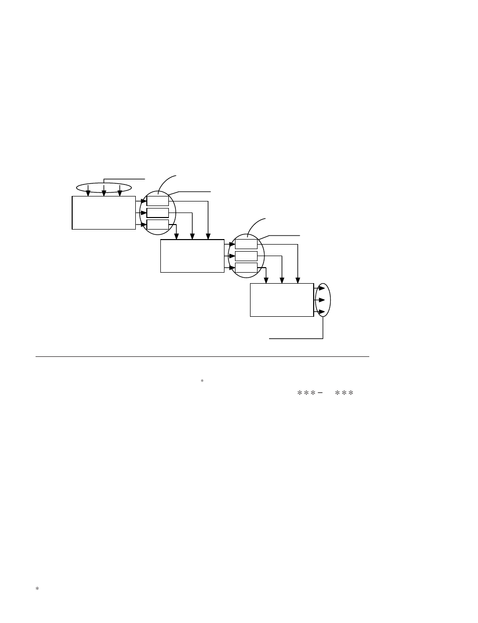 Sony DVS-V3232B/V3232M User Manual | Page 30 / 158
