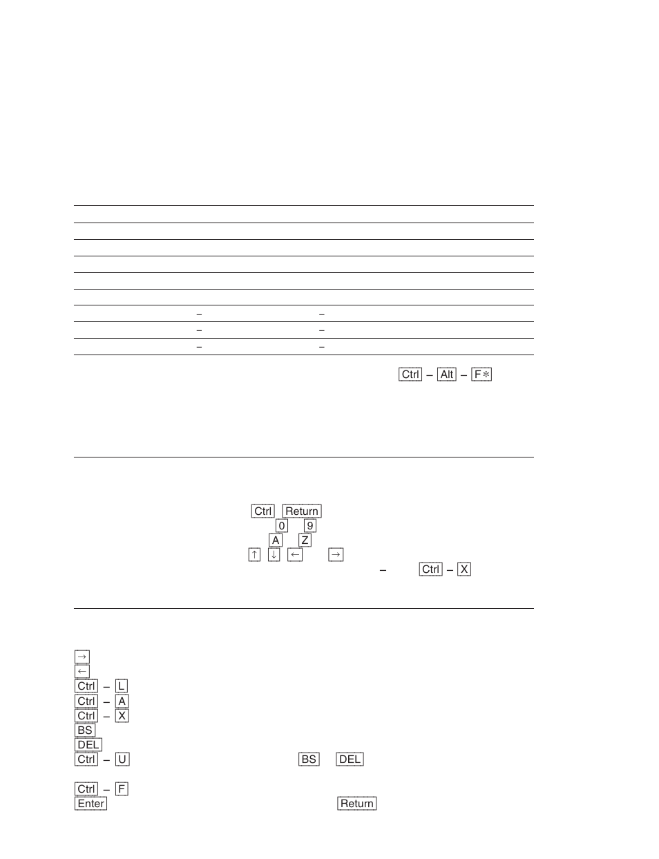 Control terminal, 1. selecting the control terminal | Sony DVS-V3232B/V3232M User Manual | Page 35 / 158