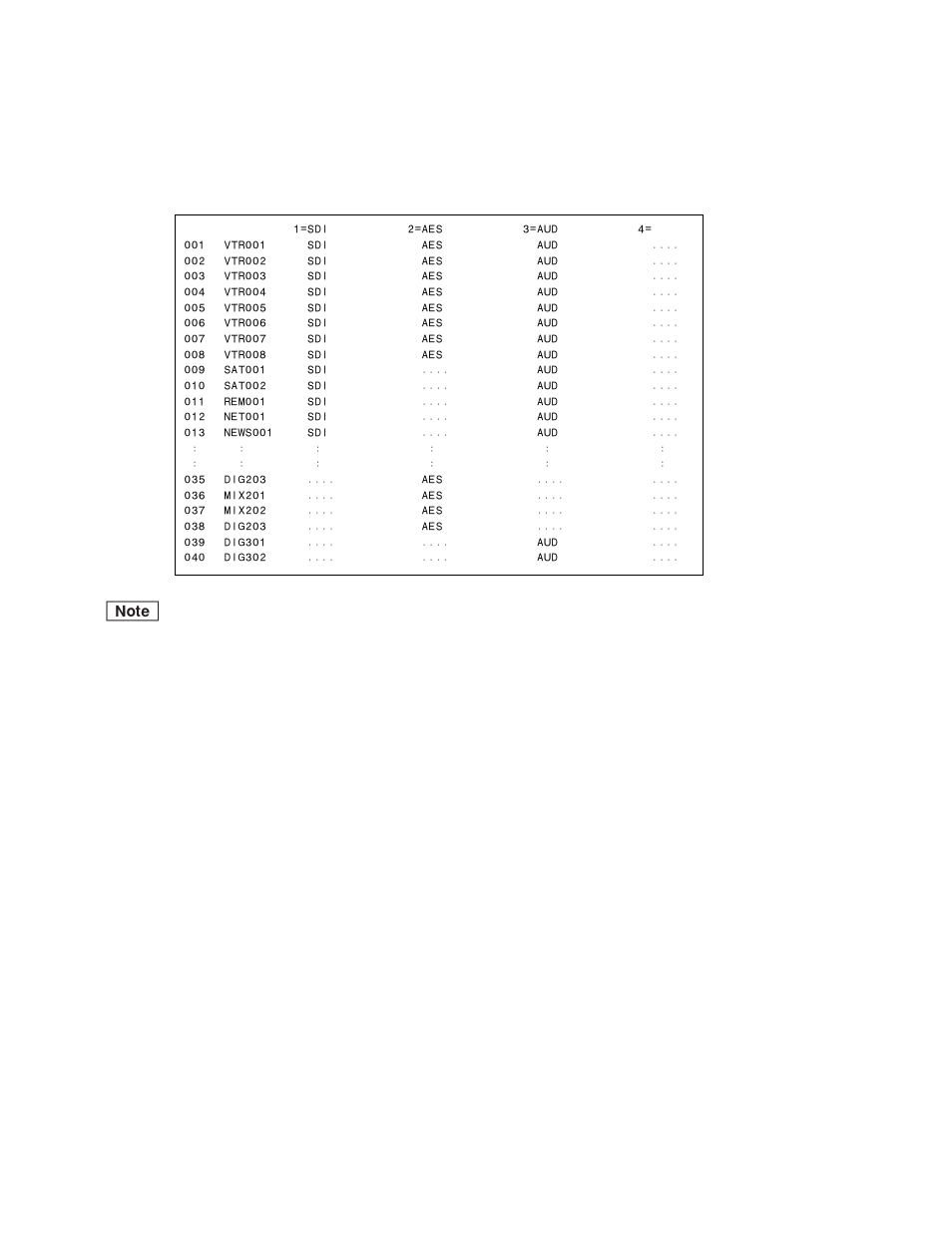 Sony DVS-V3232B/V3232M User Manual | Page 61 / 158