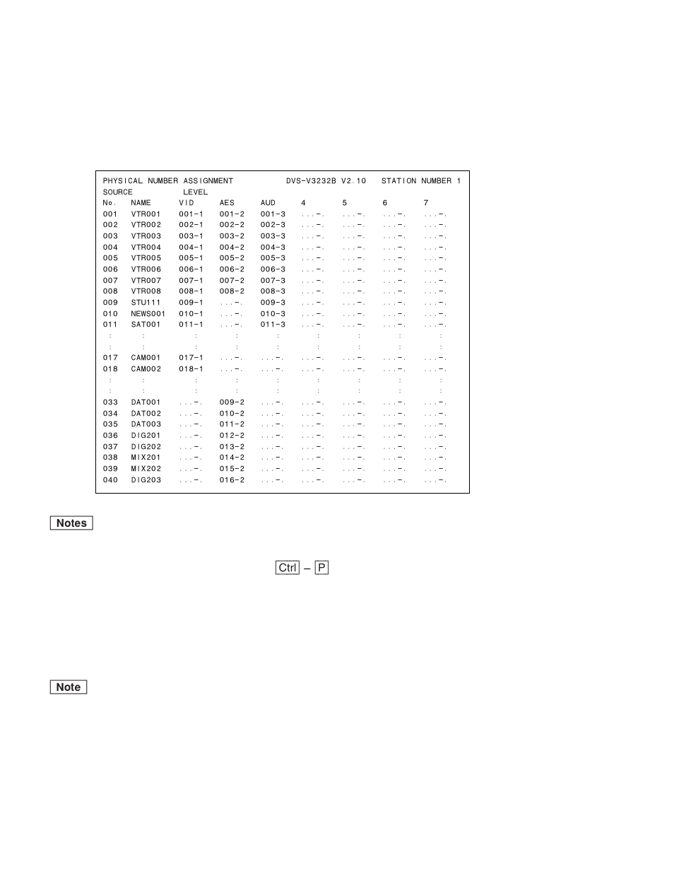 Sony DVS-V3232B/V3232M User Manual | Page 62 / 158