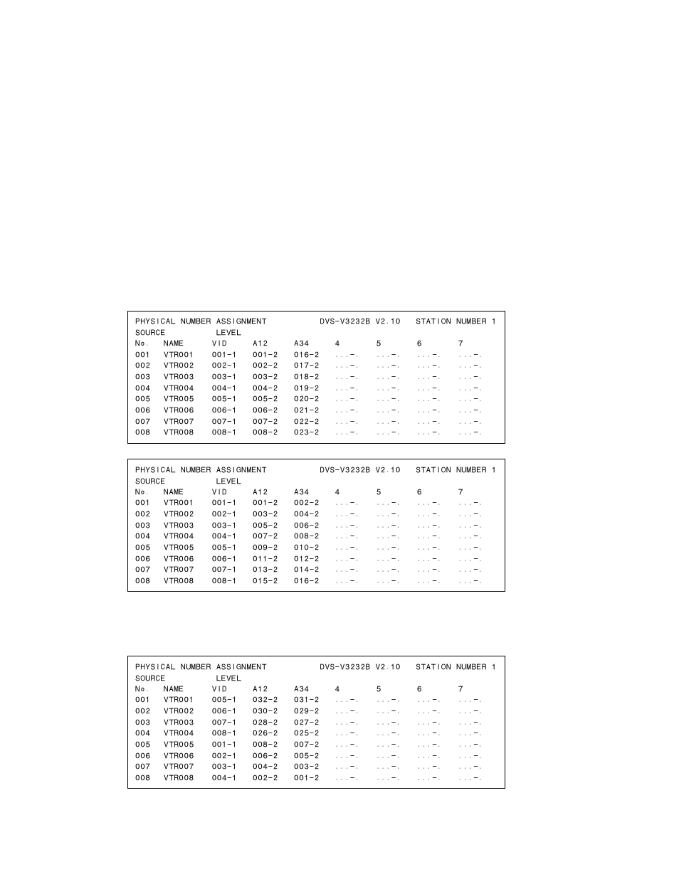Sony DVS-V3232B/V3232M User Manual | Page 63 / 158